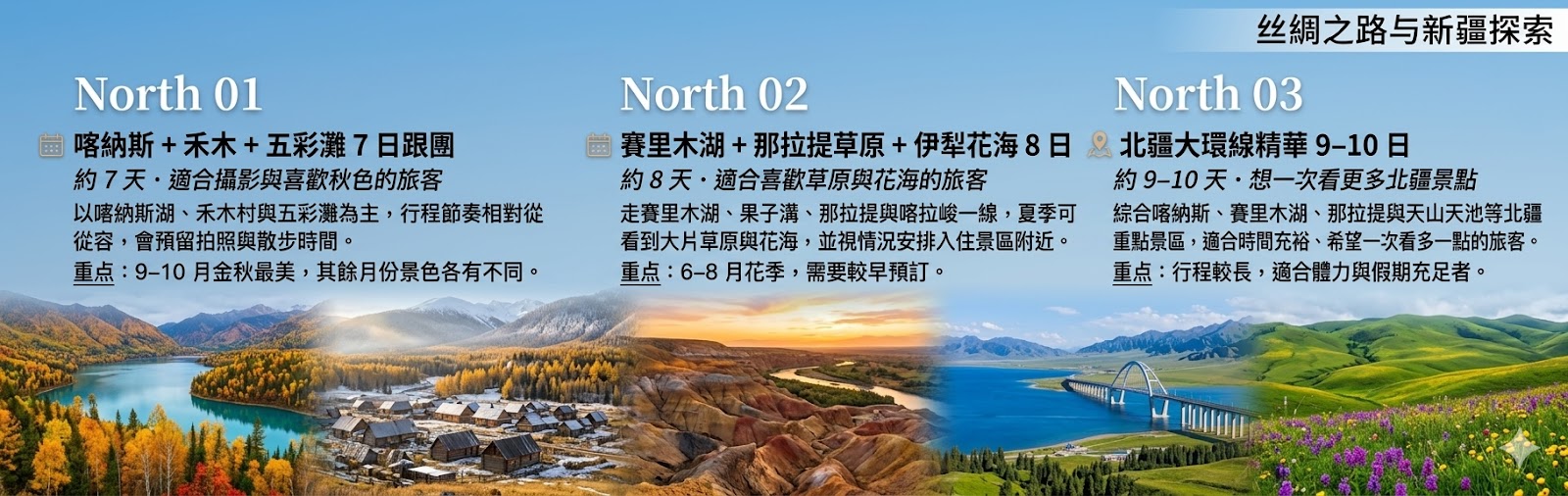 北疆湖泊草原示意圖