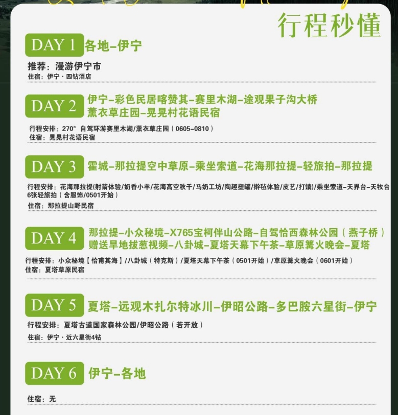 伊寧起止6天5晚深度遊 賽里木湖+那拉提草原+獨庫公路+夏塔公園+恰西畫卷