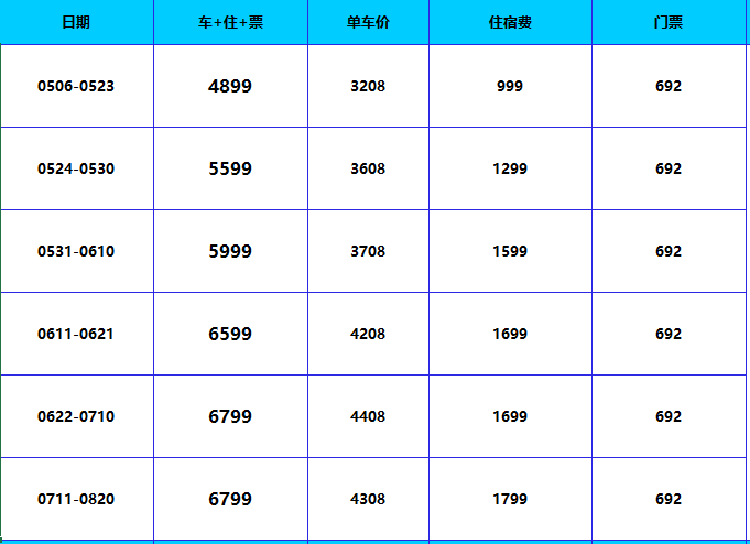 【喀伊 9 日・豪華艙（9 改 7）】S21 沙漠公路 / 五彩灘 / 喀納斯 / 禾木 / 270° 環遊賽里木湖 / 世界魔鬼城 / 伊寧喀贊其民俗街 / 那拉提空中草原 / 唐布拉百里畫廊 / 獨庫公路或天山勝利隧道（烏尉高速）