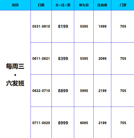 2026【伊路向南頭等艙 11 日】夏季版