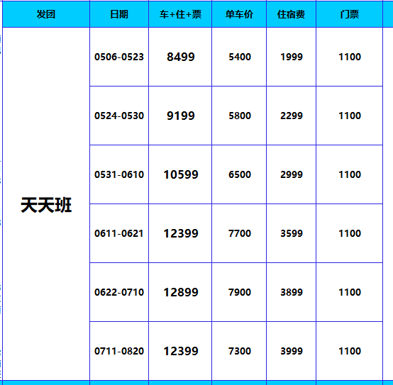2026 全國【漫遊北疆 1+1 頭等 14 日】夏季版