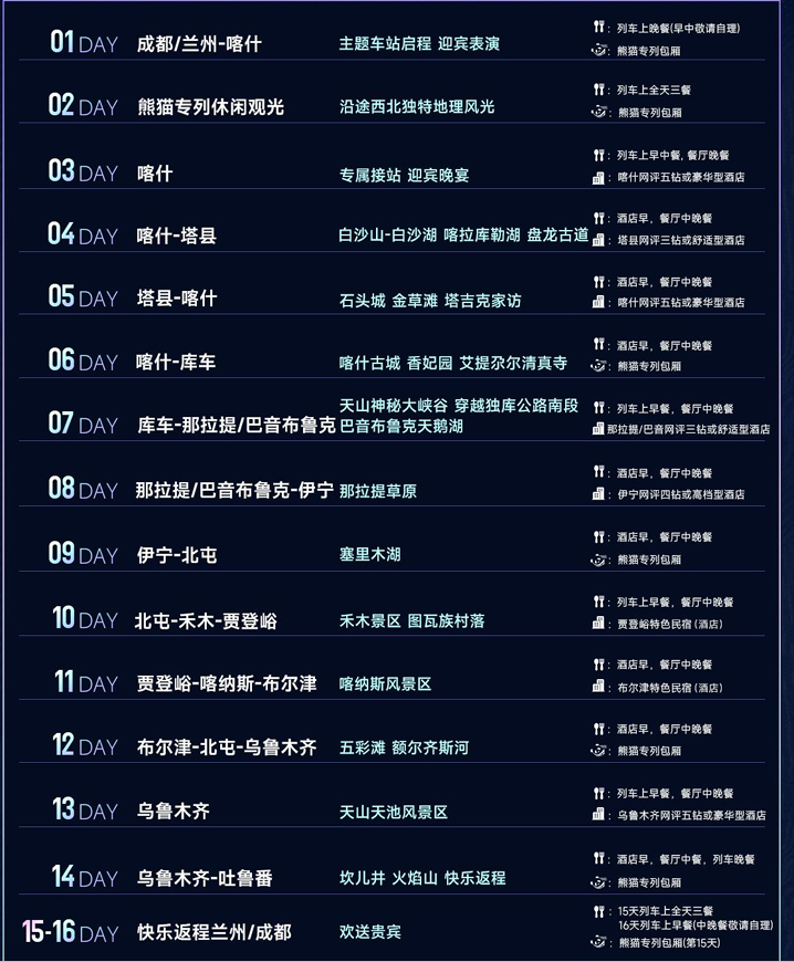 坐熊貓專列 品大美新疆第二代熊貓專列 - 什邡號南北疆全景 16 日大環遊