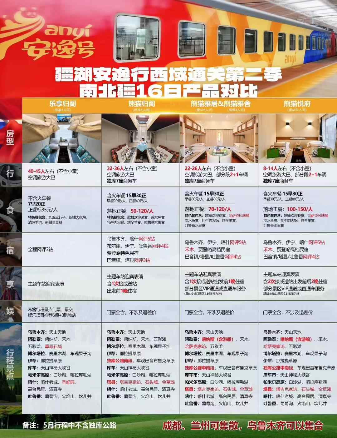 安逸号新疆旅游专列16天行程路线安排及班期价格-第1篇 配图5
